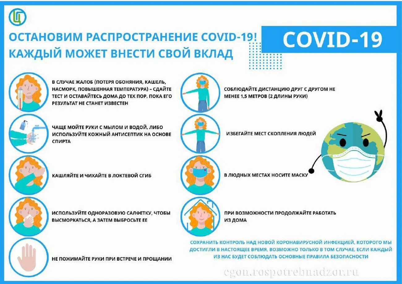 Ковид меры профилактики